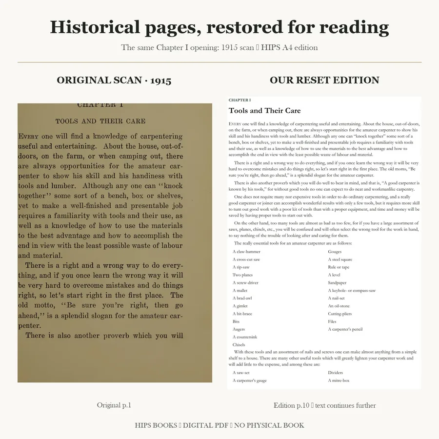 The same Chapter I opening: original 1915 scan page 1 and HIPS edition page 10.