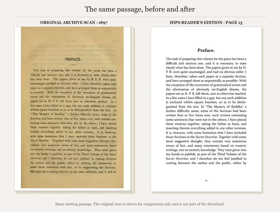 The same Preface opening: original 1897 archive scan and page 13 of the HIPS reader’s edition.
