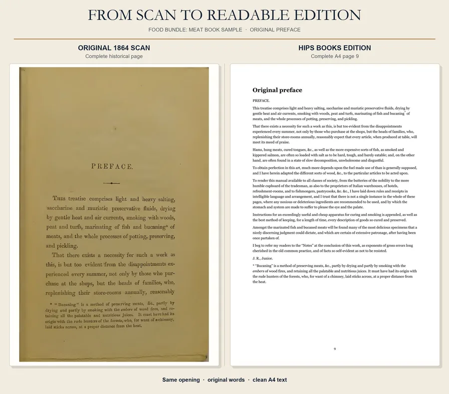 One example from the bundle: the same preface opening in the original 1864 scan and the HIPS edition.