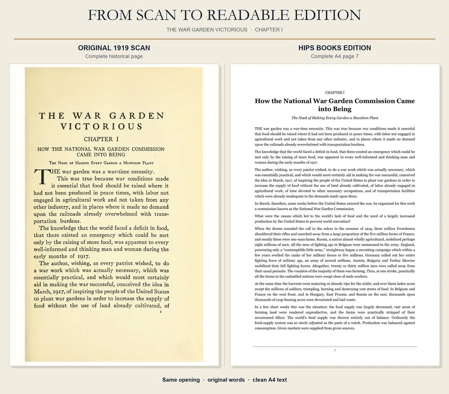 The same Chapter I opening: original 1919 scan and HIPS edition page 7.